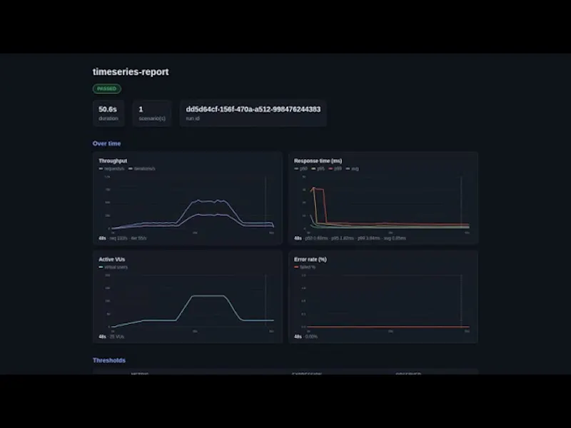 loadr  screenshot 1 (video preview)