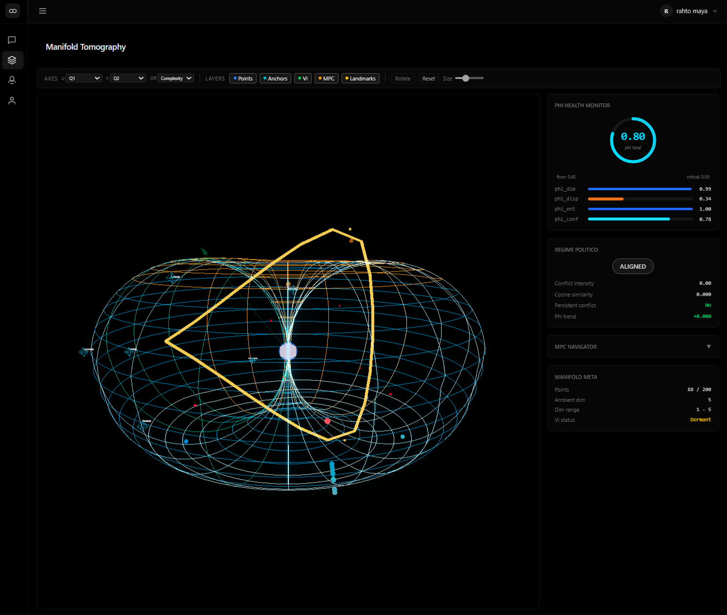 truthagi.ai gallery image