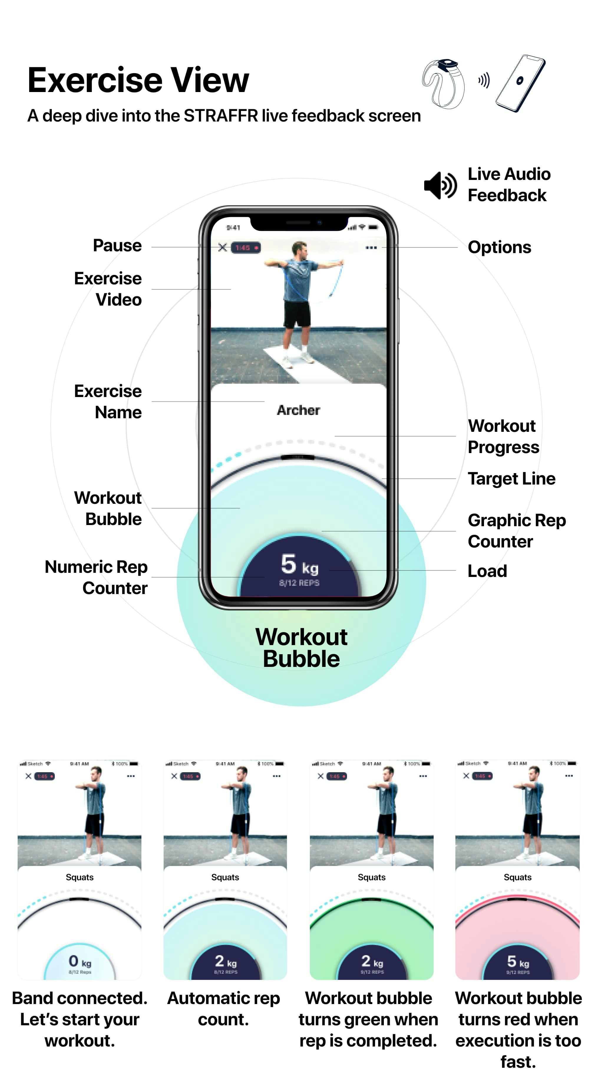 STRAFFR gallery image