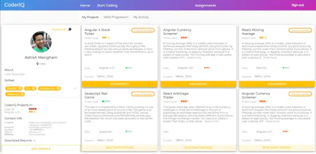 CoderIQ gallery image