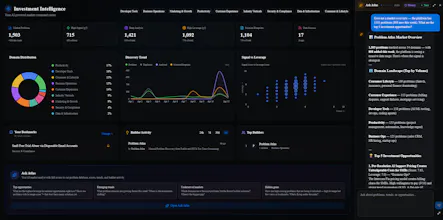 Problem Atlas gallery image