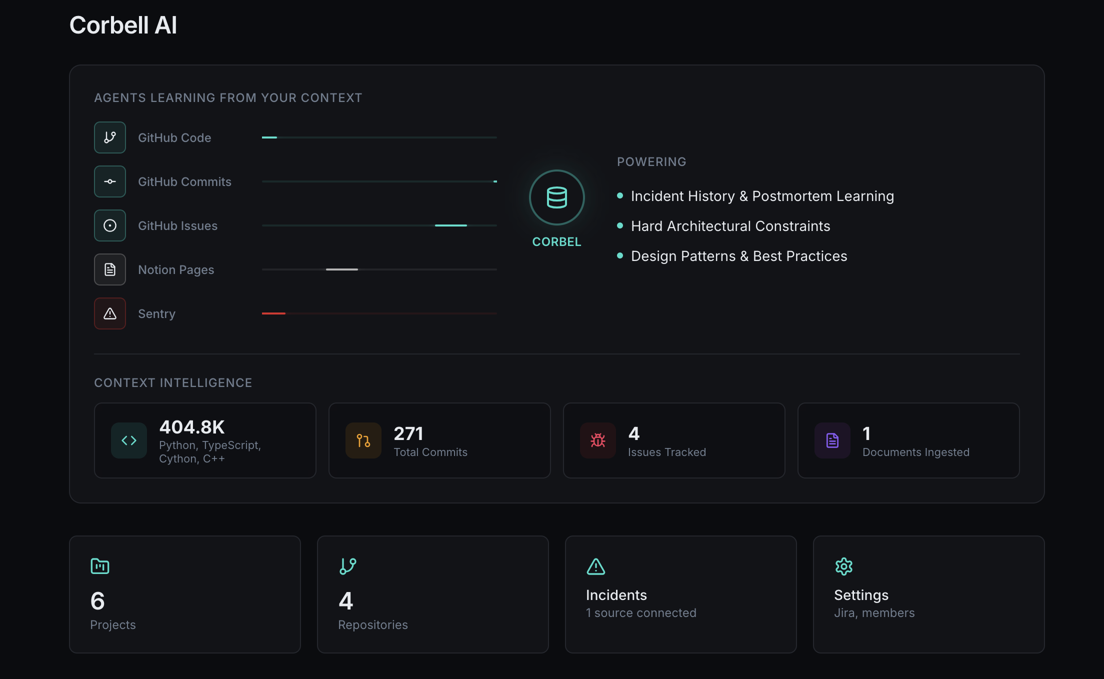 Corbell AI - Screenshot 2 showing product features and functionality