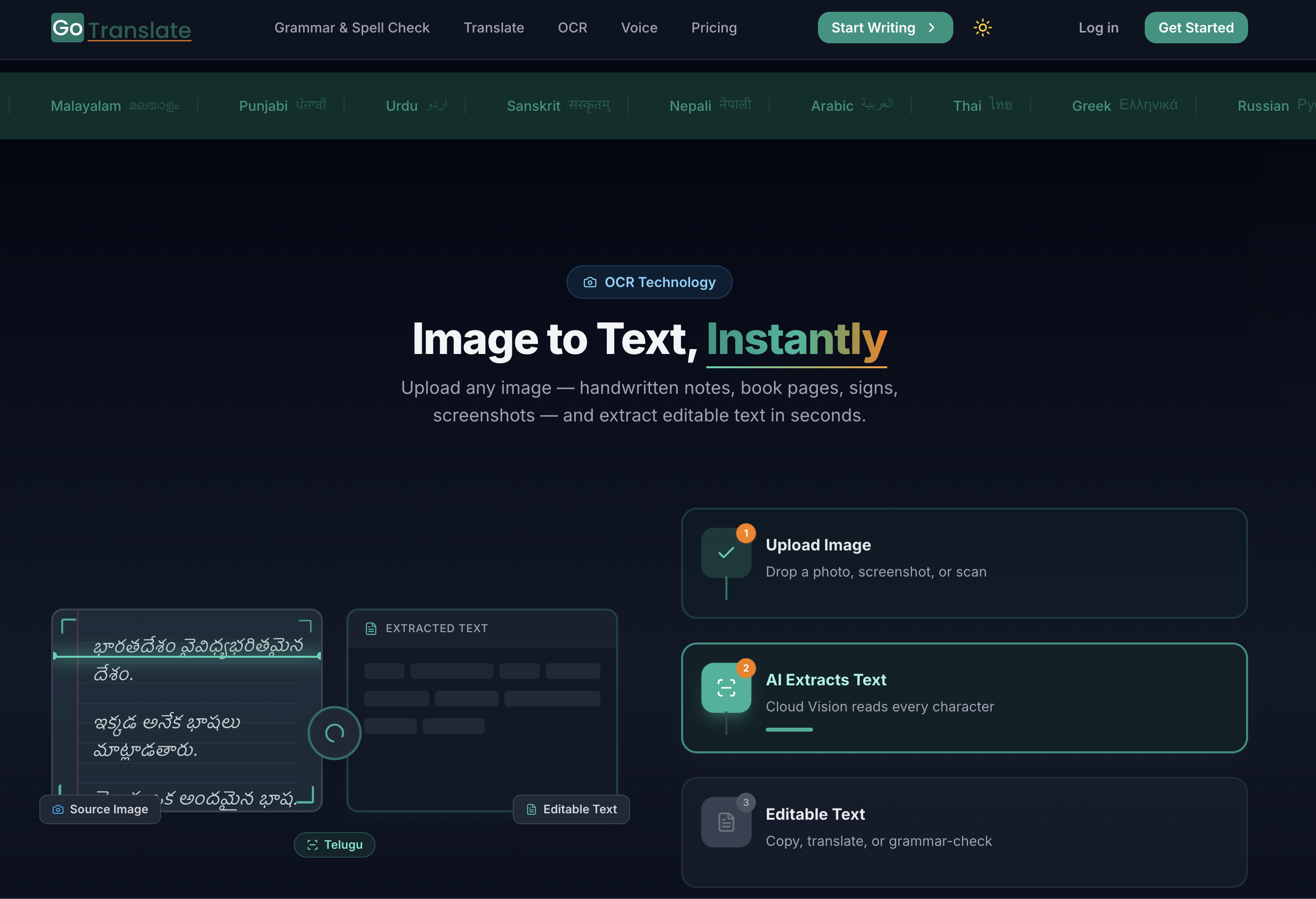 GoTranslate gallery image
