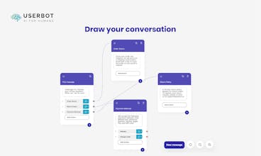 Userbot gallery image
