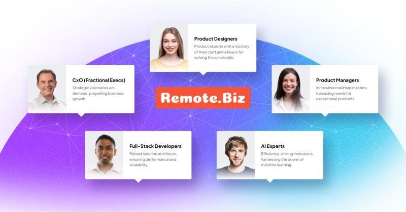 Remote.Biz media 1