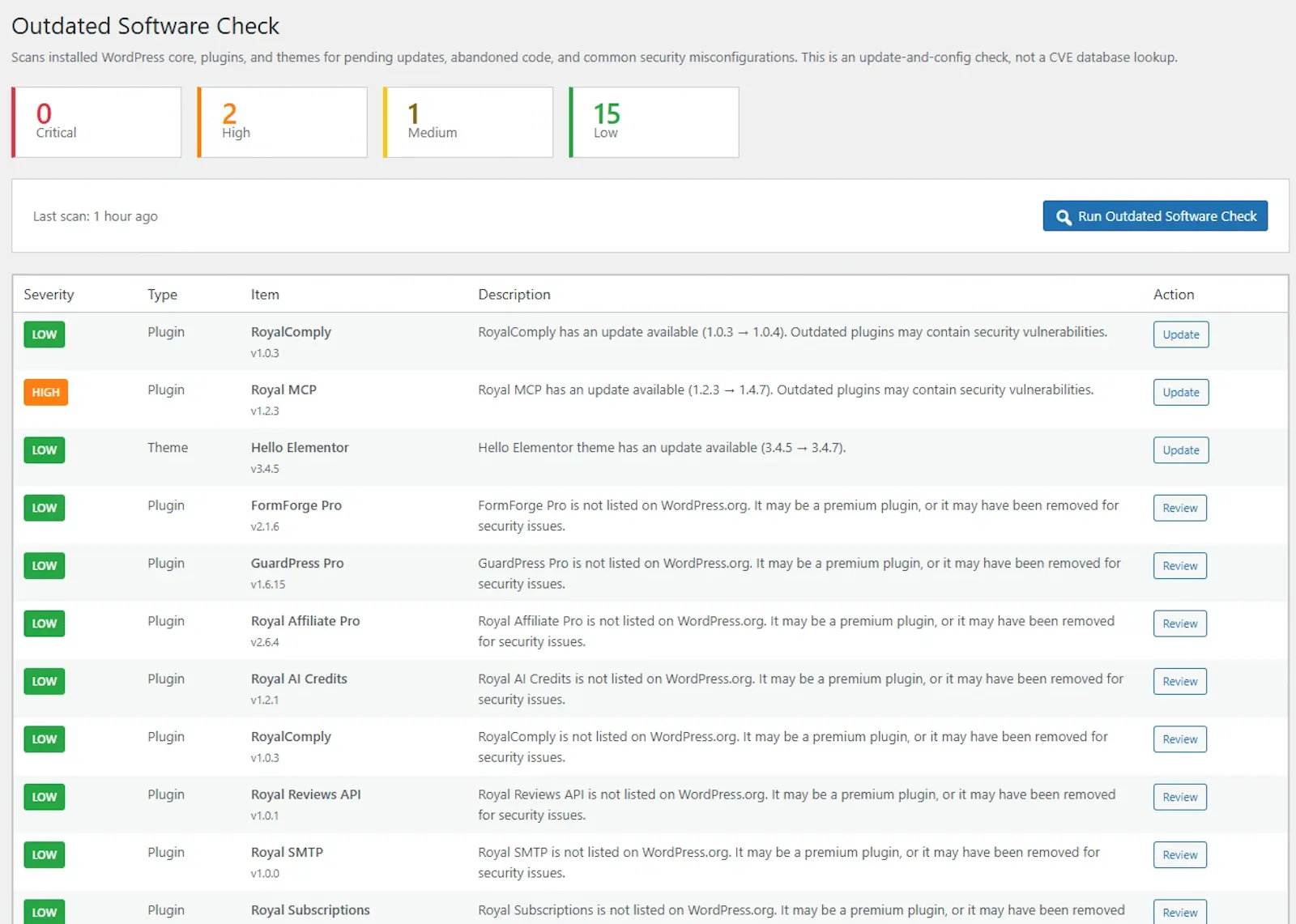 Guardpress- Security WP Plugin screenshot 5