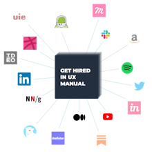 "Get Hired in UX" Manual gallery image