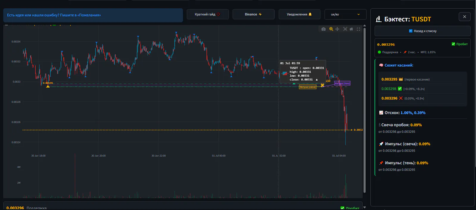 FOMO Scanner screenshot 5