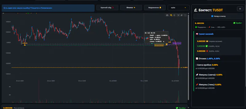 FOMO Scanner screenshot 5
