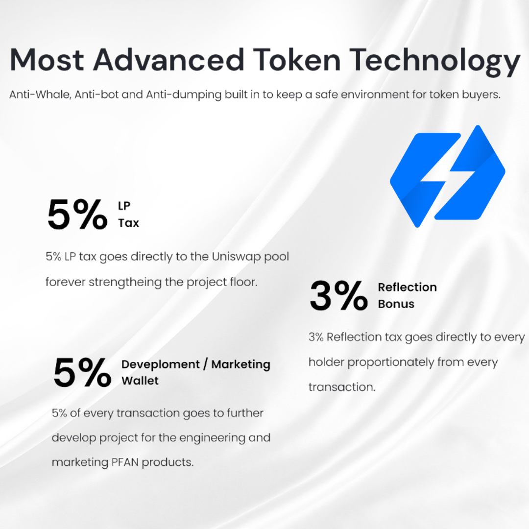 Poll option We migrated PFAN Token address to a new address with extra features like below image