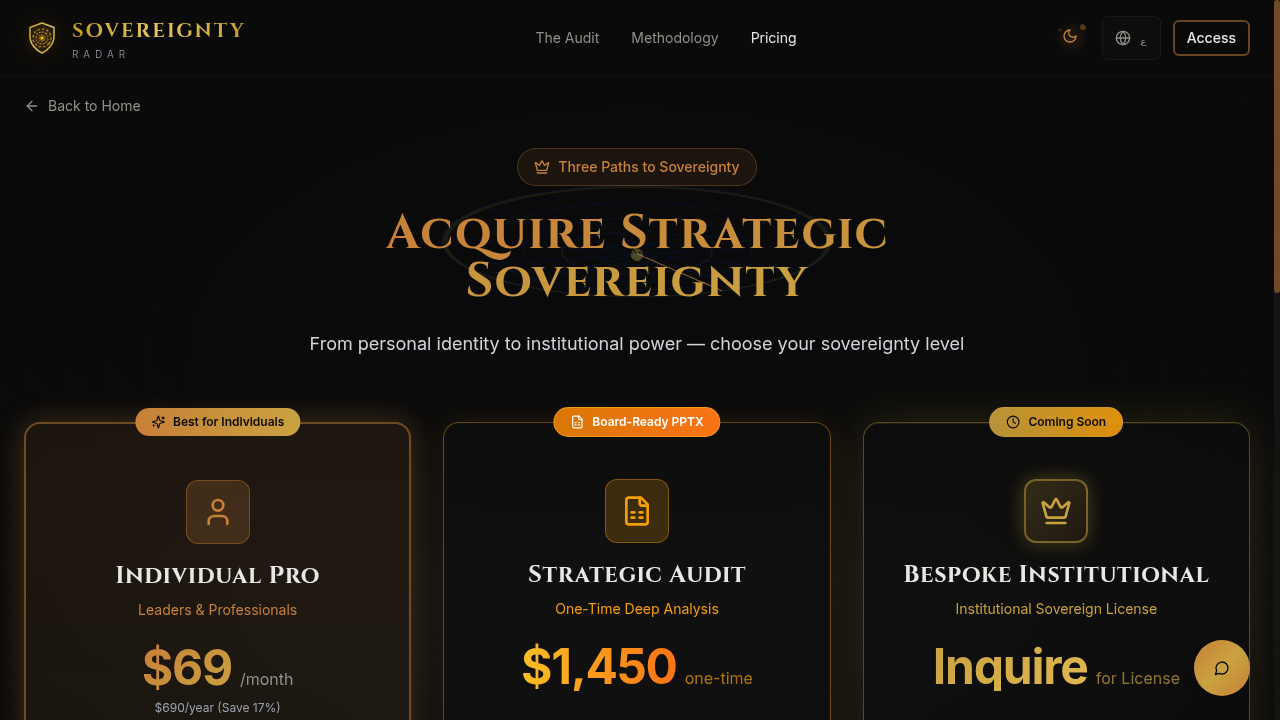 Sovereignty Radar - Screenshot 3 showing product features and functionality