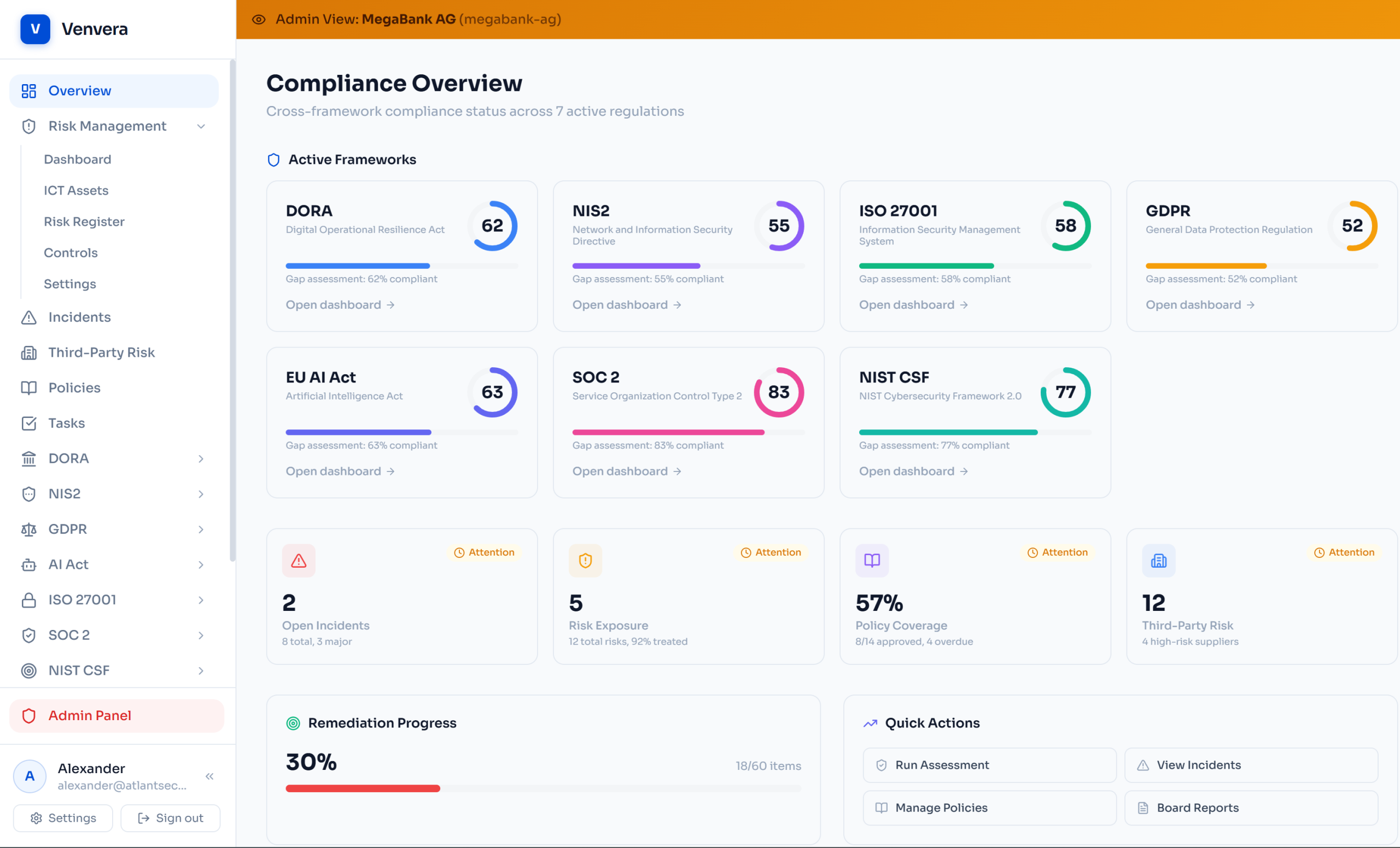 VenVera - GRC for DORA, NIS2, ISO27001 - Main product screenshot demonstrating key features and user interface