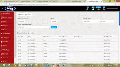 Apponlease gallery image