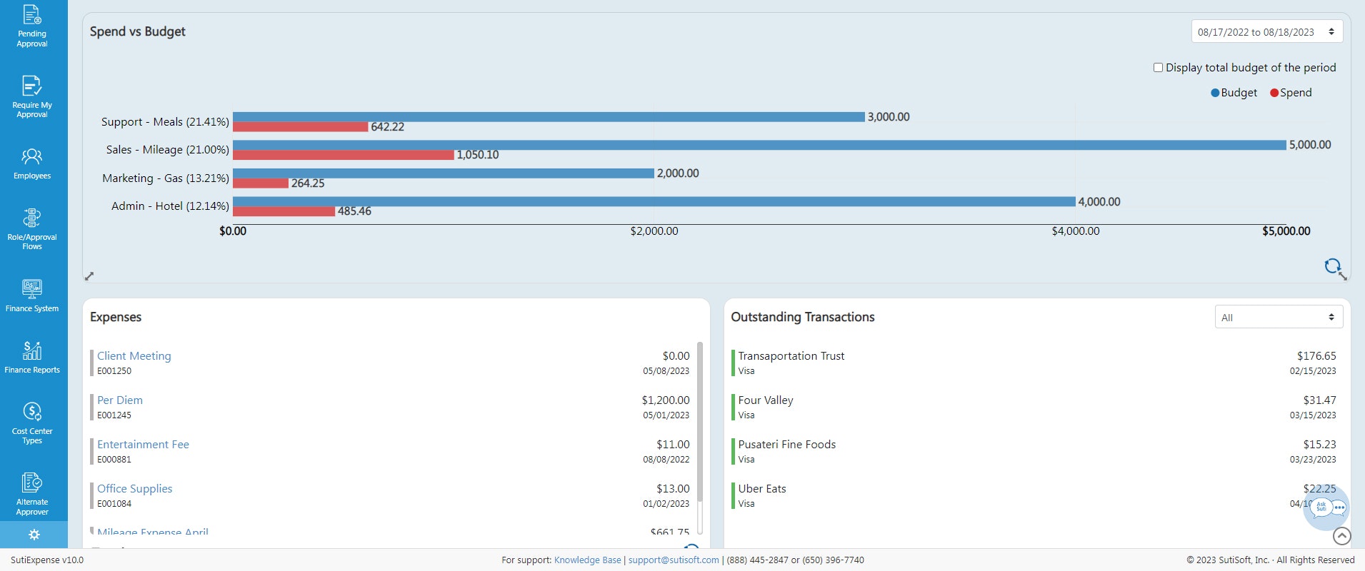 SutiExpense gallery image