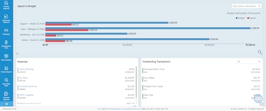 SutiExpense gallery image