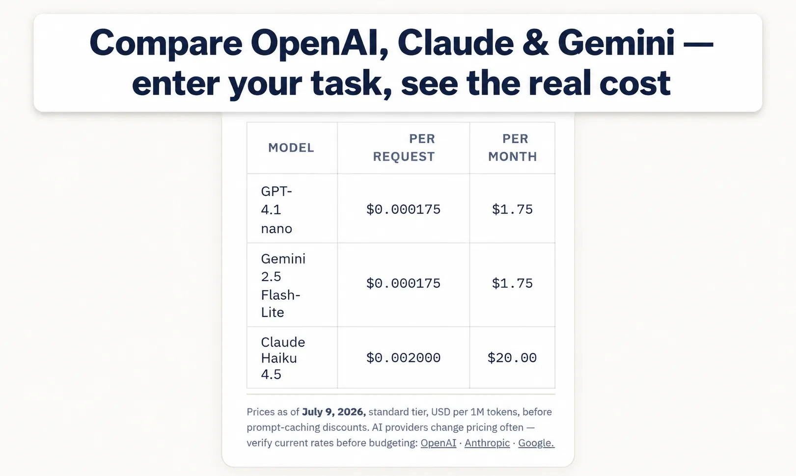 AI API Cost Calculator gallery image