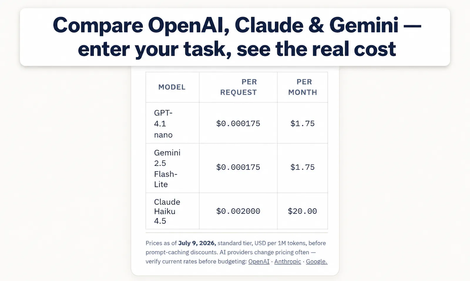 AI API Cost Calculator screenshot 1