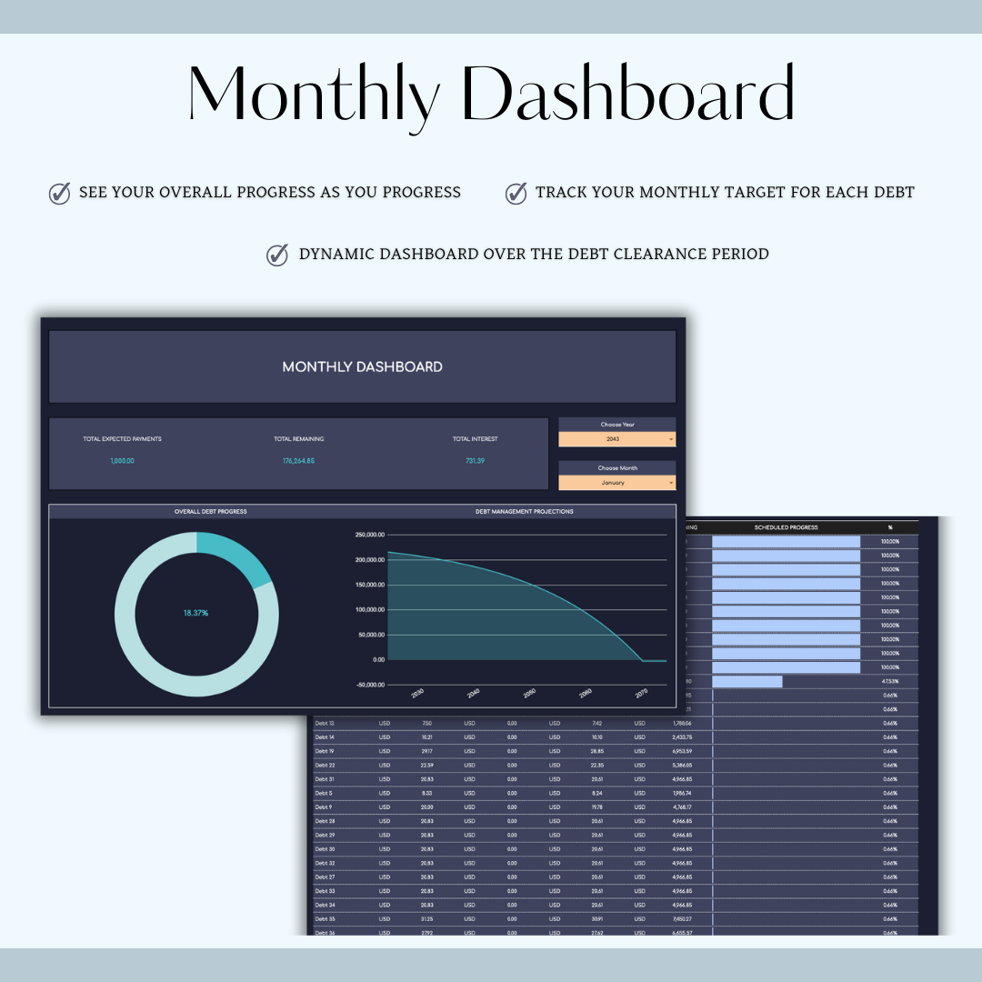 Debt Payoff Tracker Spreadsheet media 5