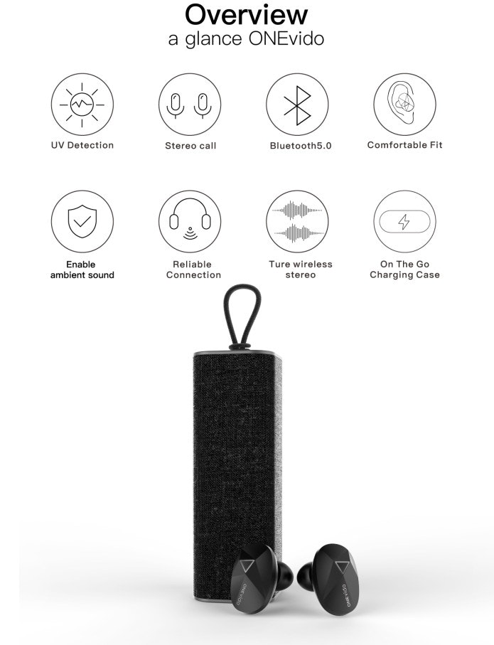 ONEvido gallery image