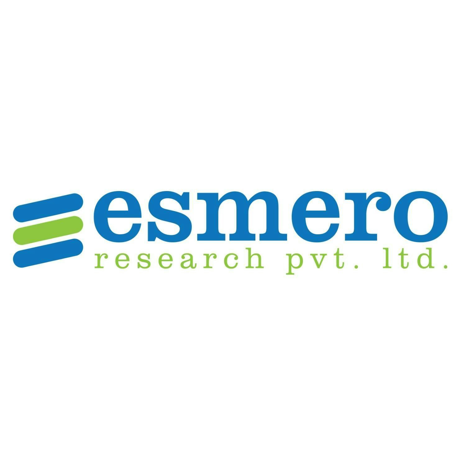 Pharma Products Manufacturers