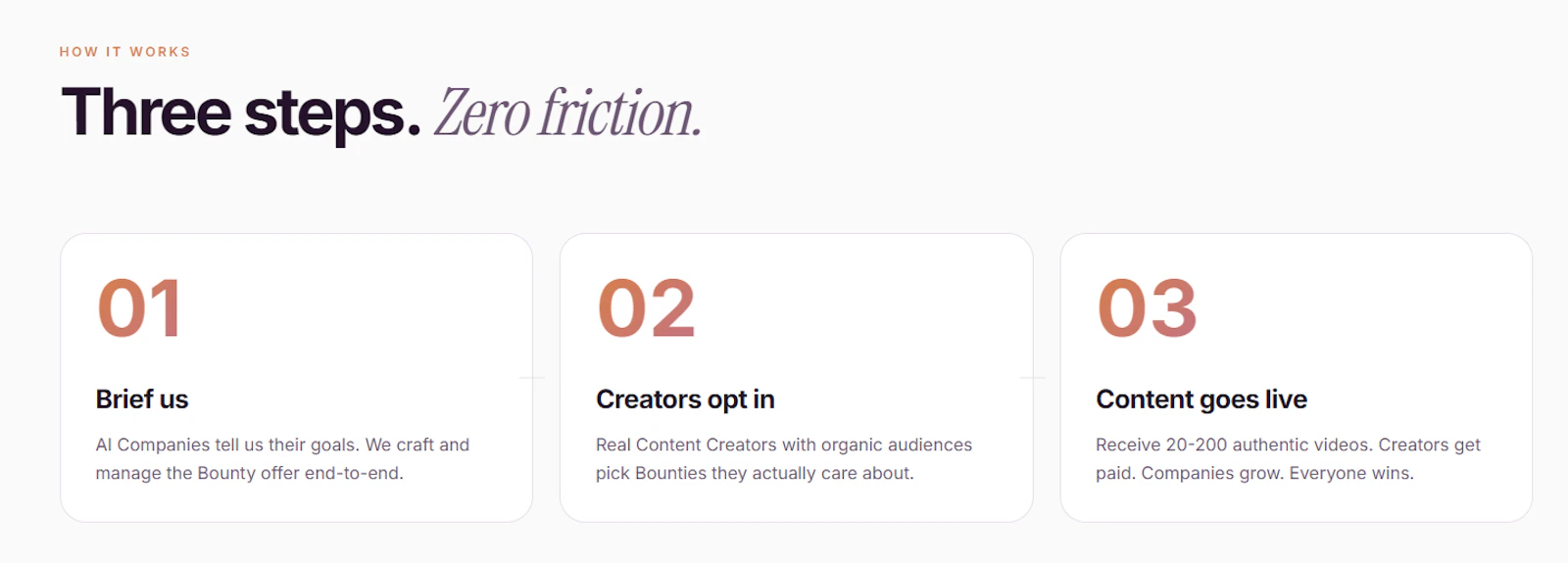 Catalyze - Monetize your Content screenshot 4