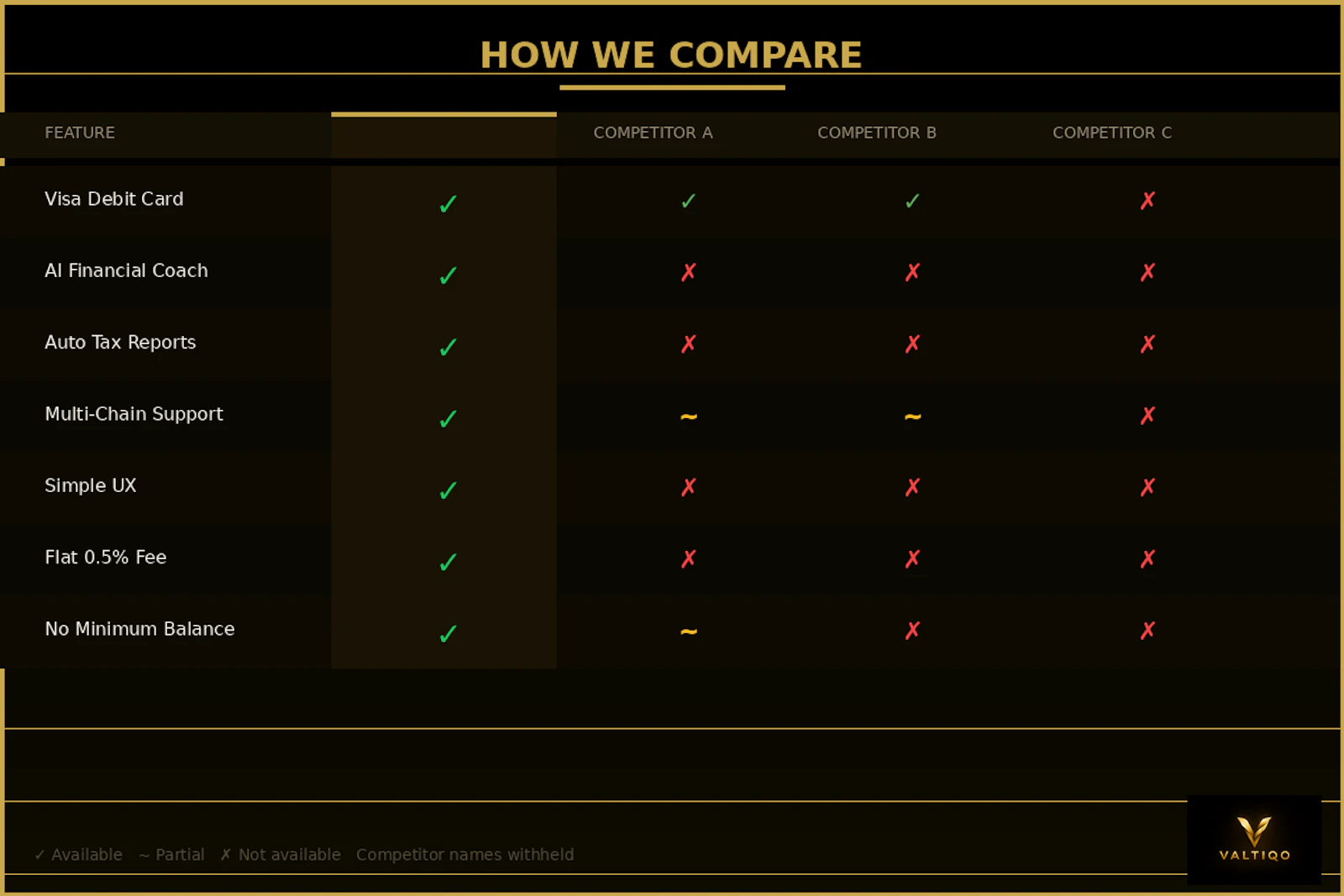 Valtiqo  screenshot 3