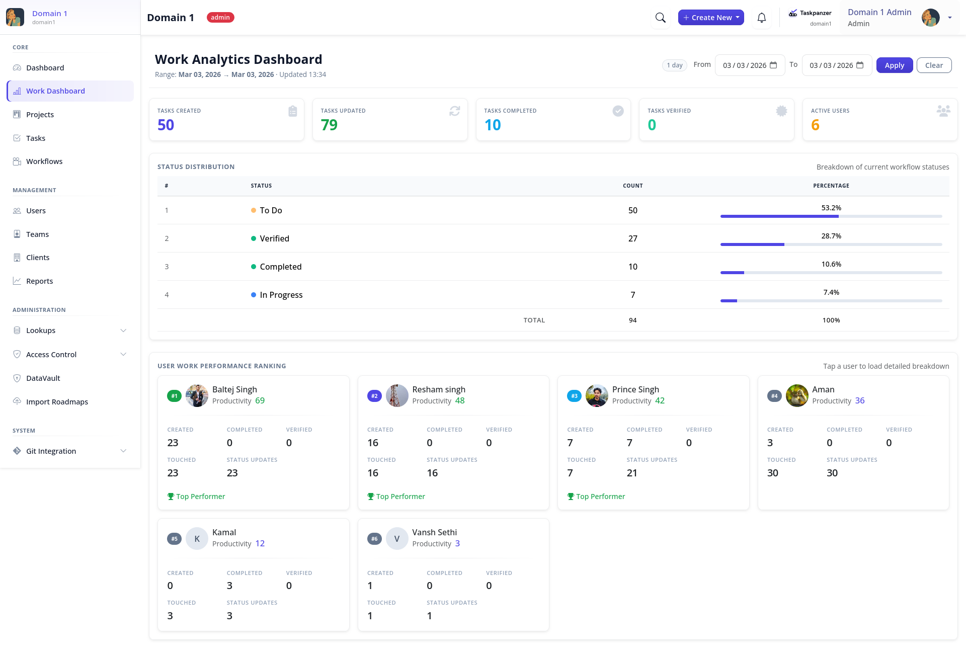 TaskPanzer gallery image