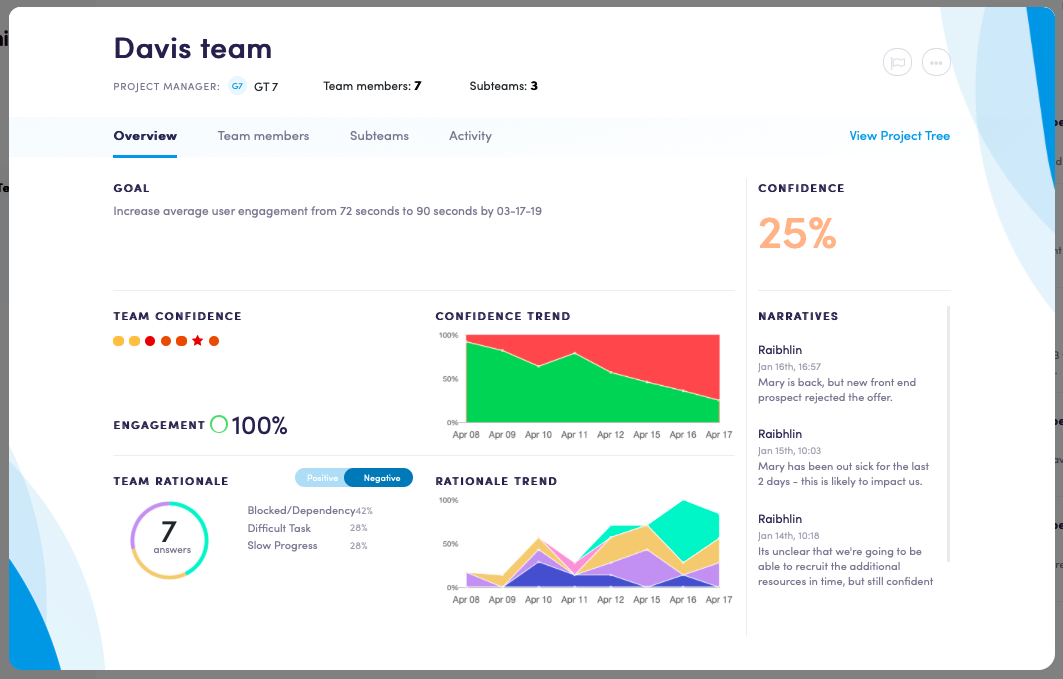 Genchi gallery image