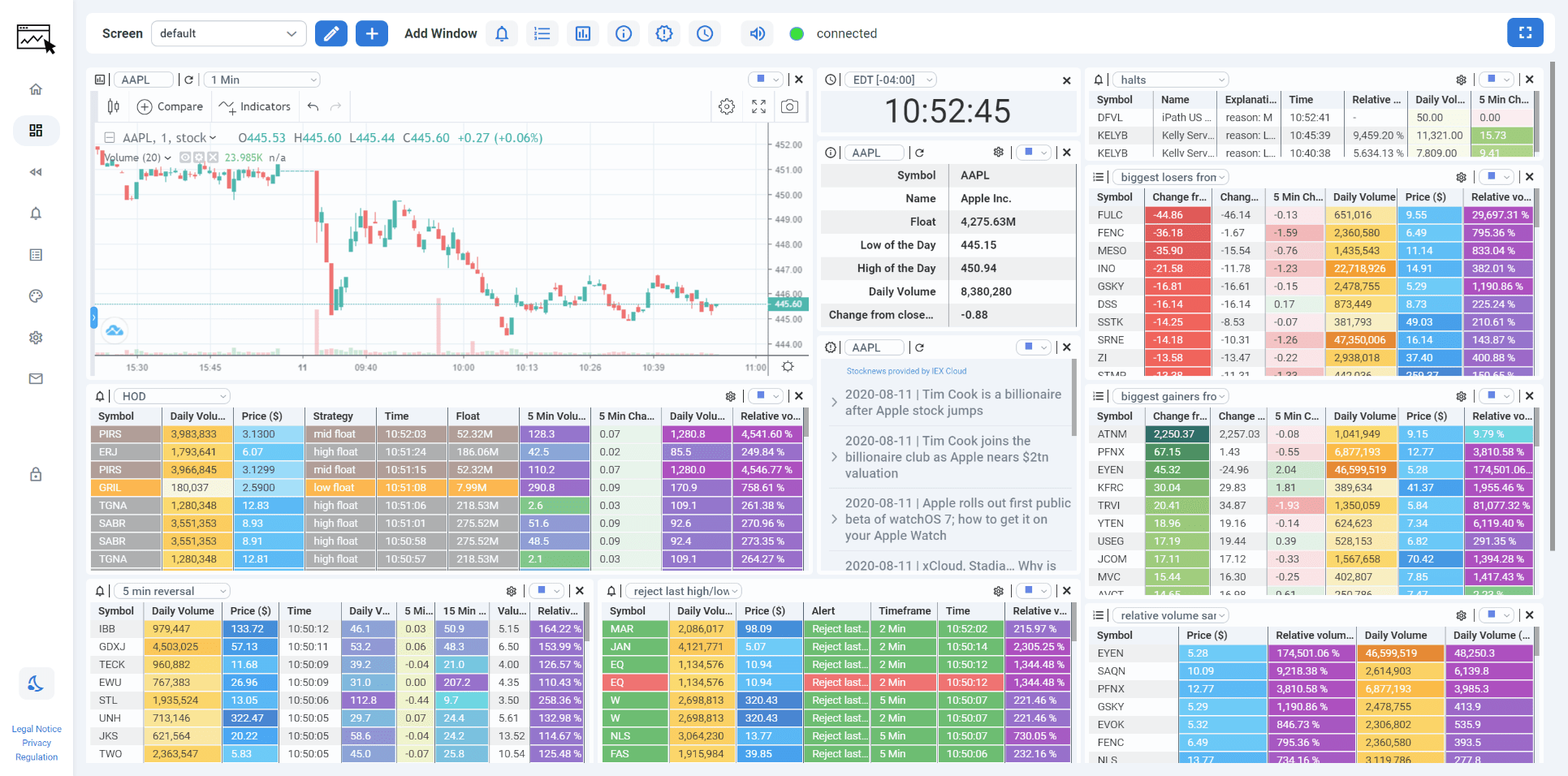 ChartsWatcher gallery image