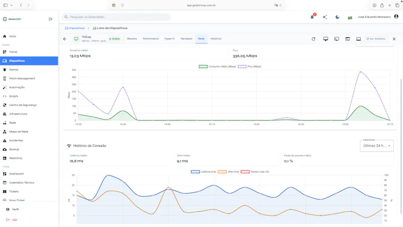 GestorMSP screenshot 2