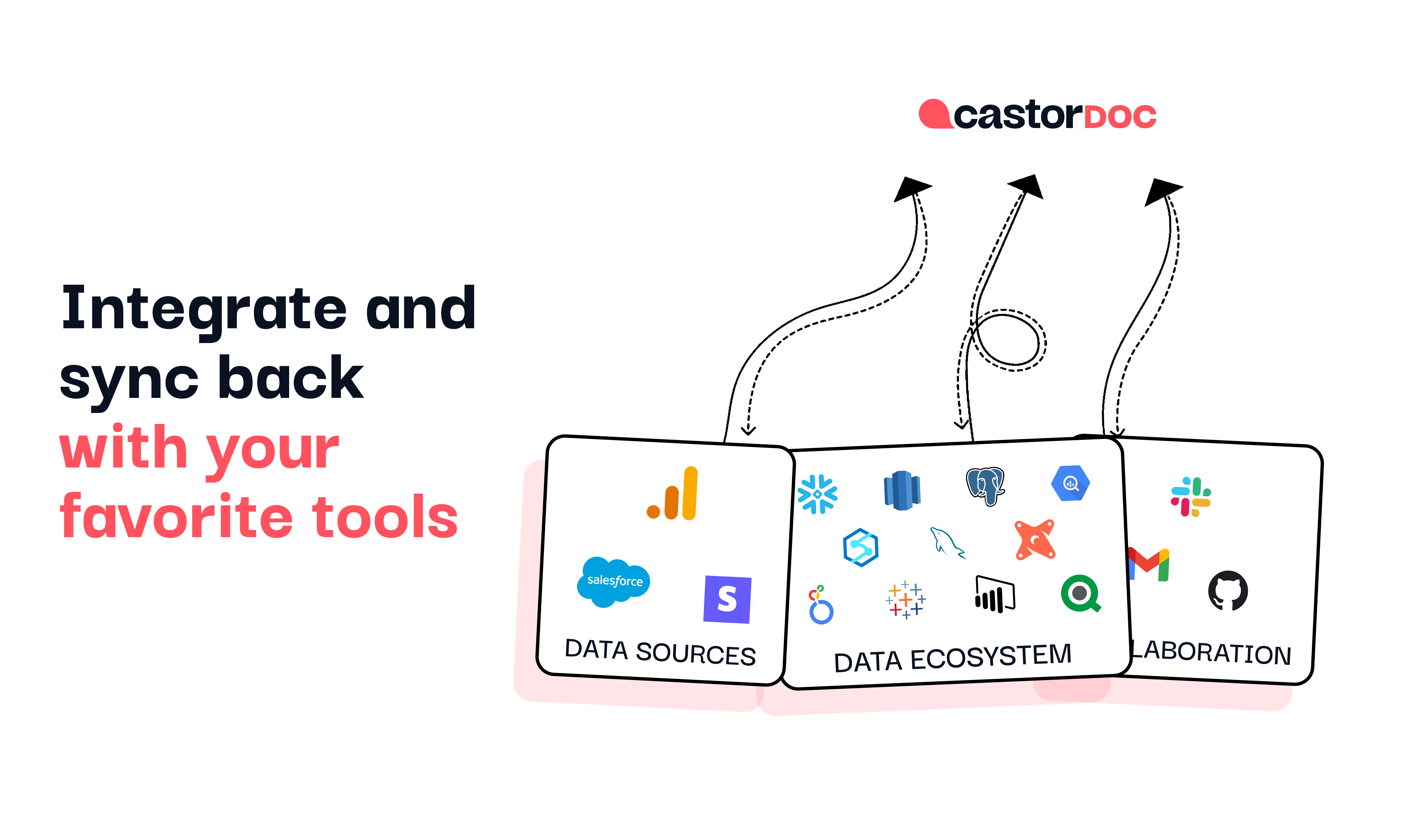 Castordoc - Catalogo dei dati per l'intelligenza collettiva media 2