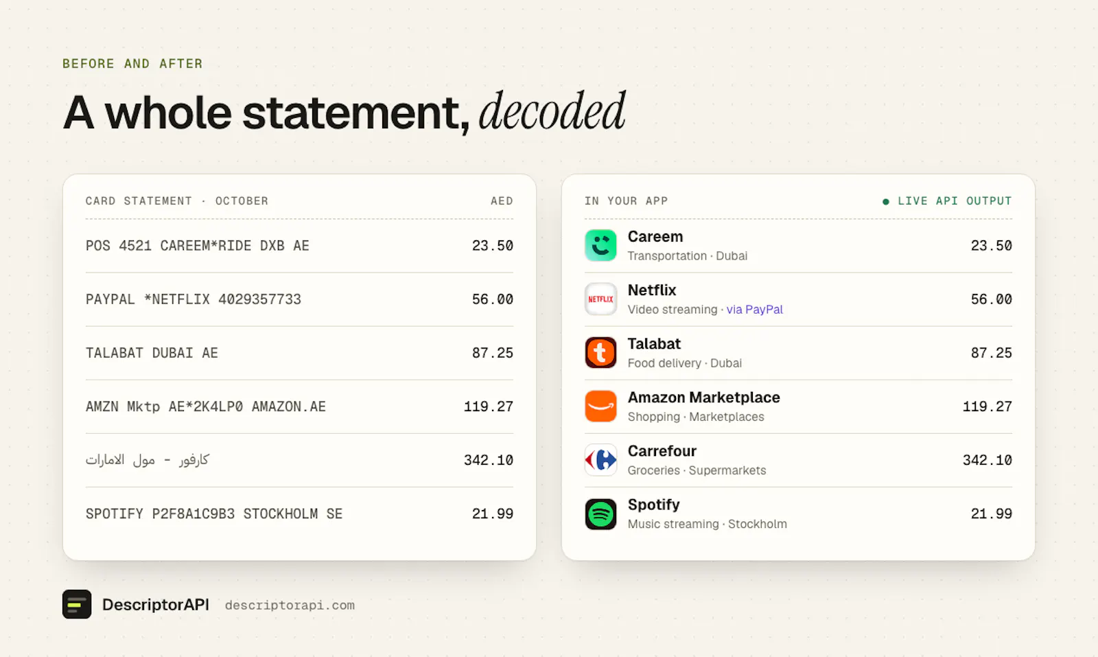 DescriptorAPI screenshot 2