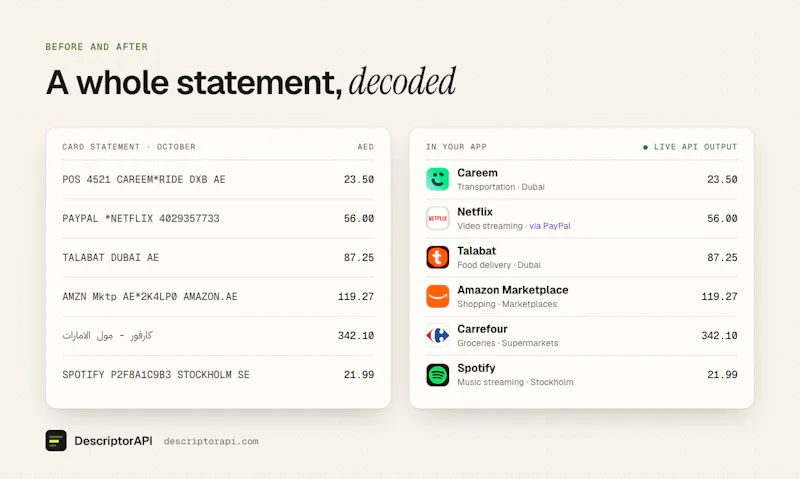 DescriptorAPI screenshot 2