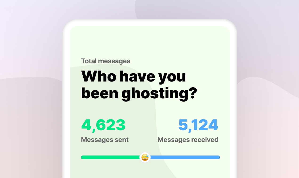 Year in Chat gallery image