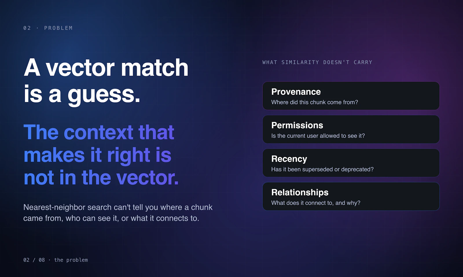 LoraDB screenshot 2