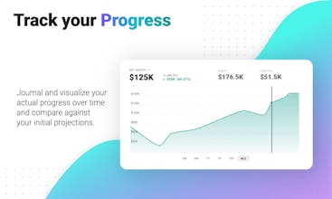 ProjectionLab gallery image