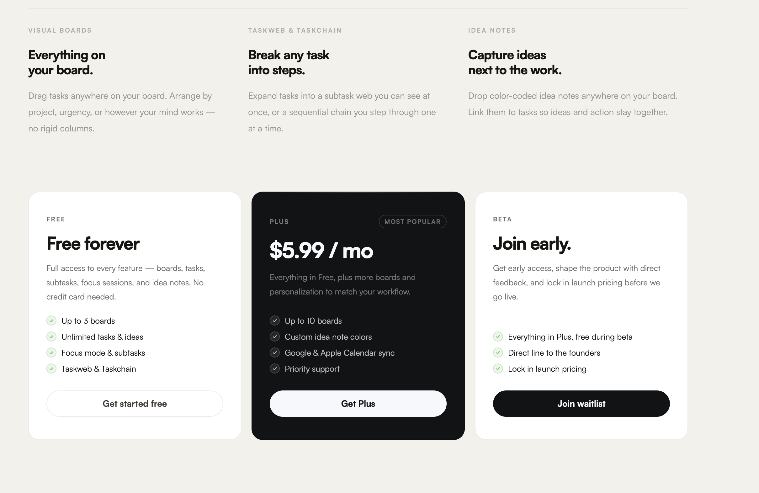 Boardtivity gallery image