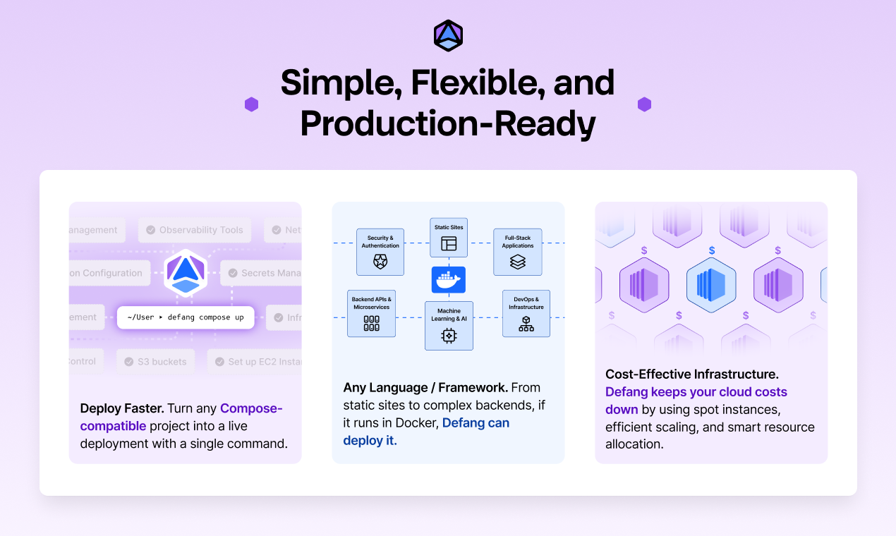 Defang gallery image