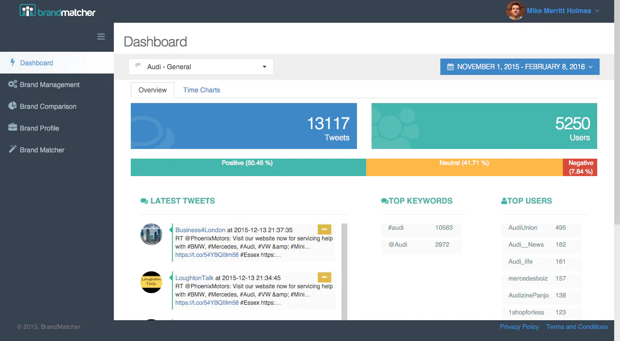BrandMatcher