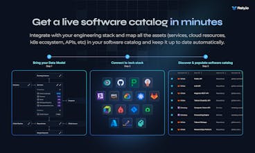 Rely.io gallery image