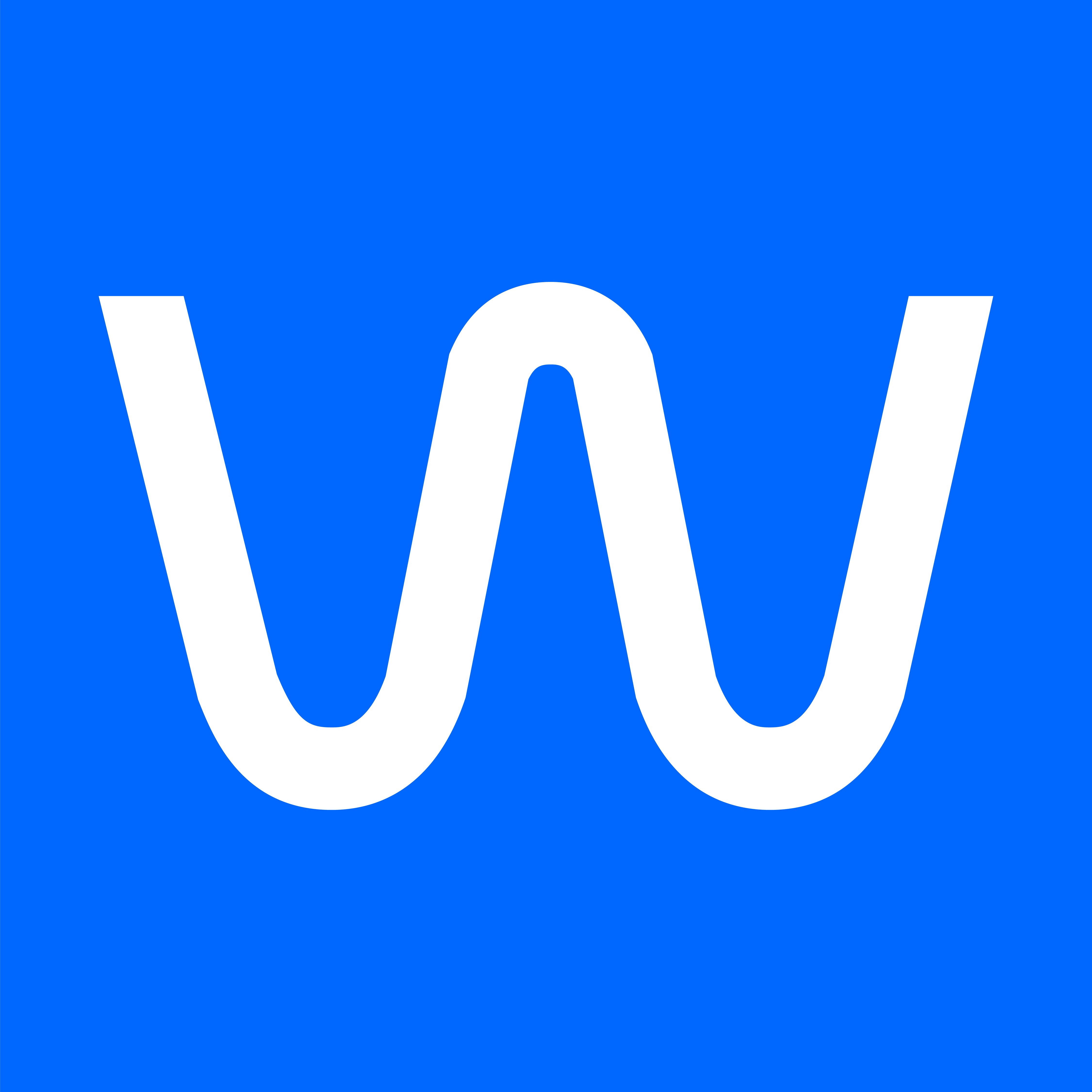 Wally JavaScript SDK