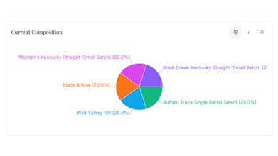 The Infinity Bottle gallery image