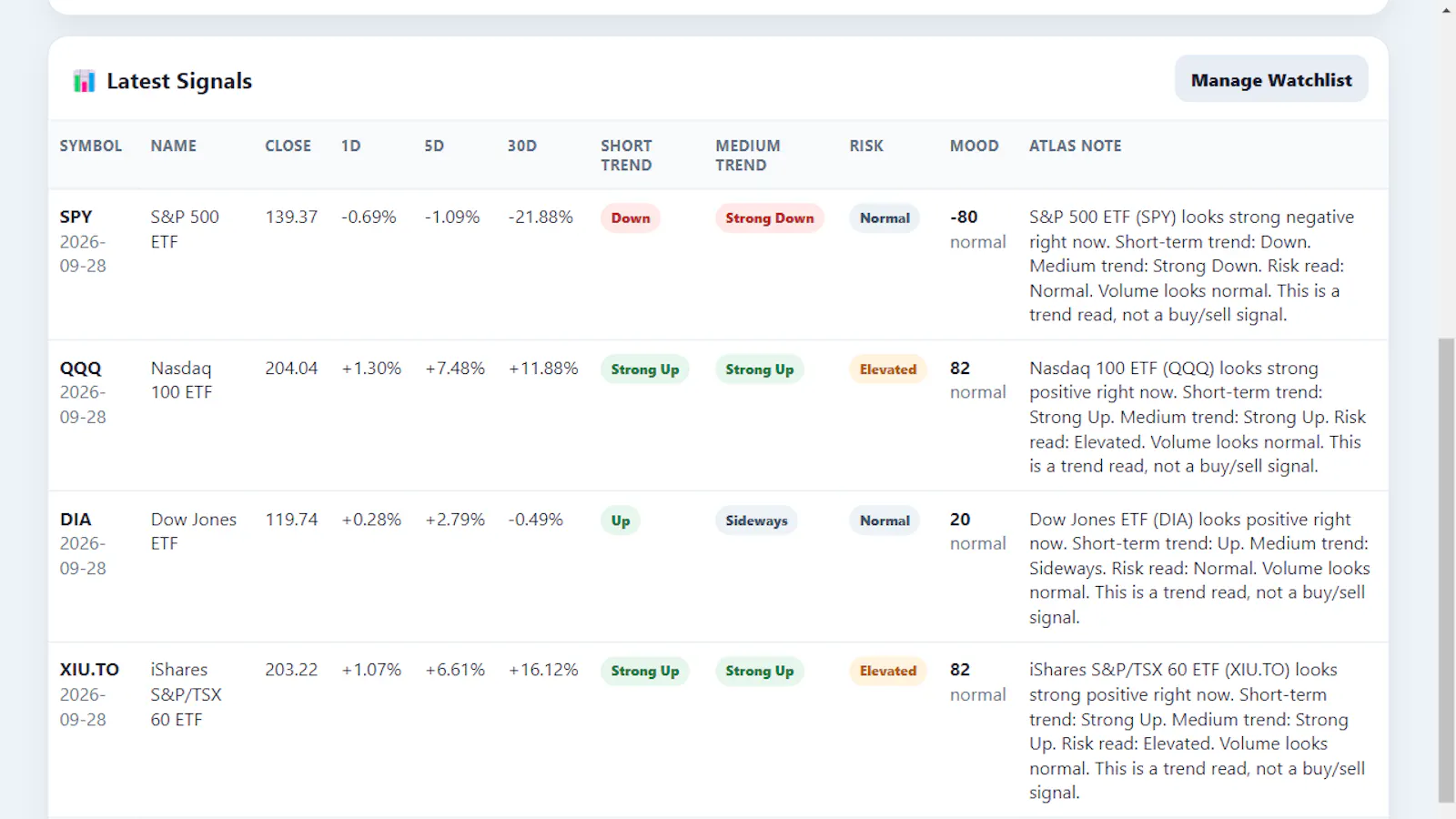 Atlas Market Radar screenshot 1