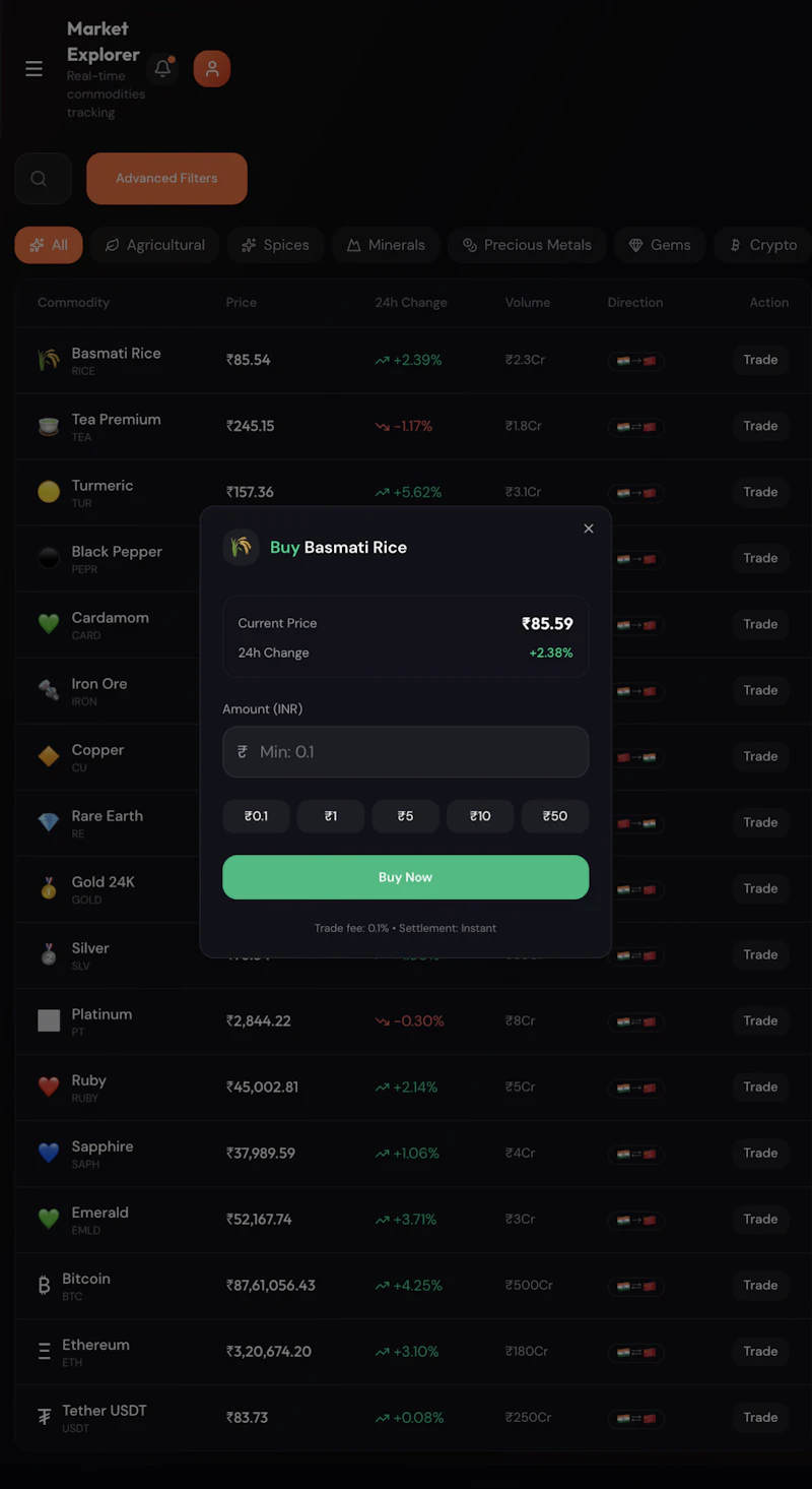 India–China Trade Intelligence Dashboard screenshot 5