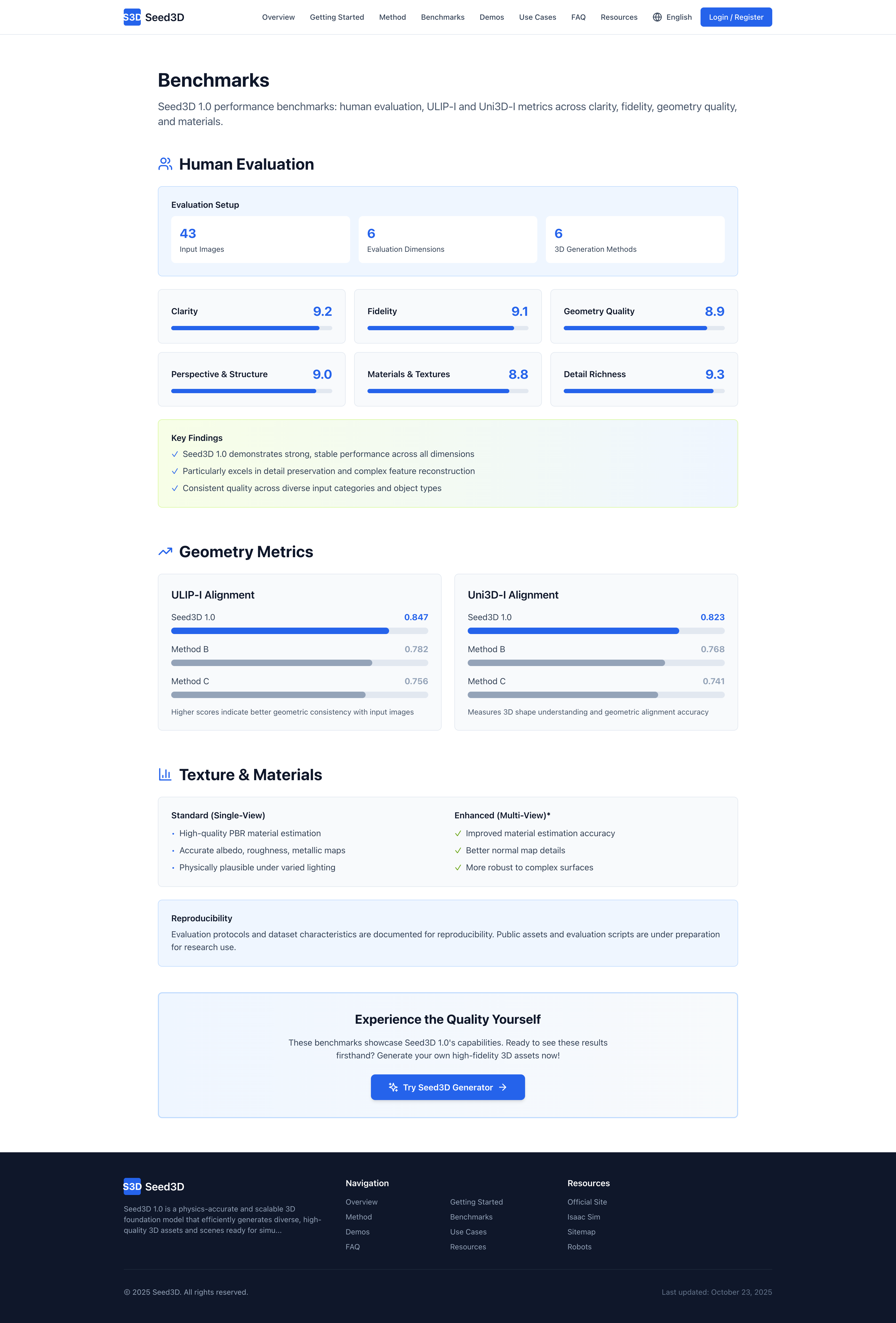 Seed3D 1.0 Physics 3D Generation Site gallery image