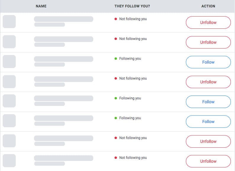 BoffinBot - Deep Analytics for Twitter gallery image
