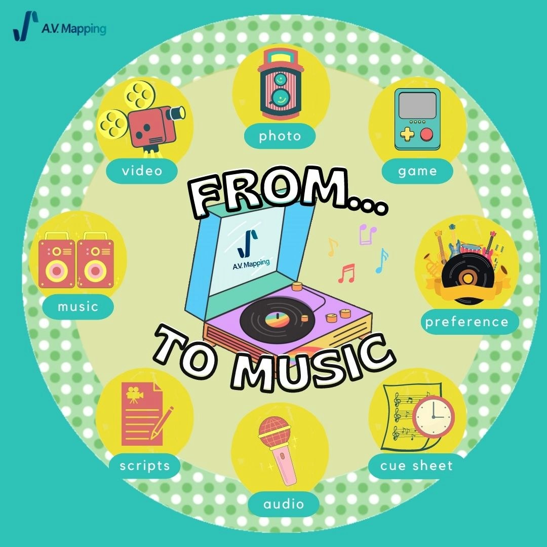 Ai trova musica, SFX e editing di rumore media 3