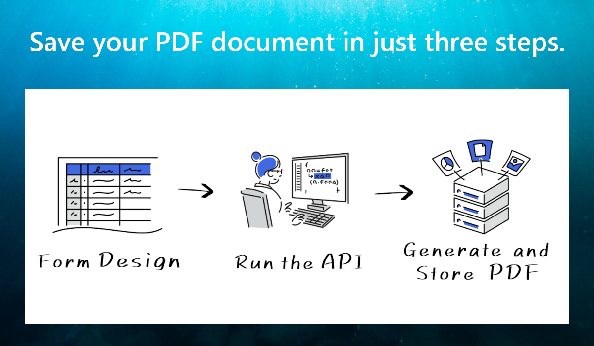 DocUest - API-basierter PDF-Dokumentgenerator Medien 2