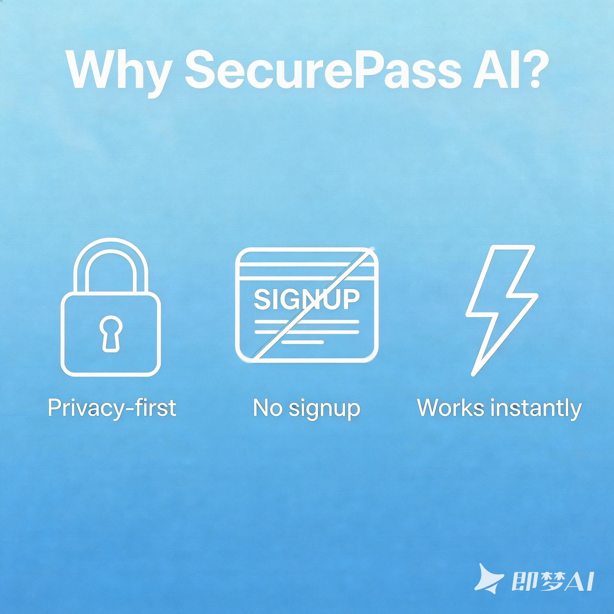 AI Password Generator (SecurePass) gallery image
