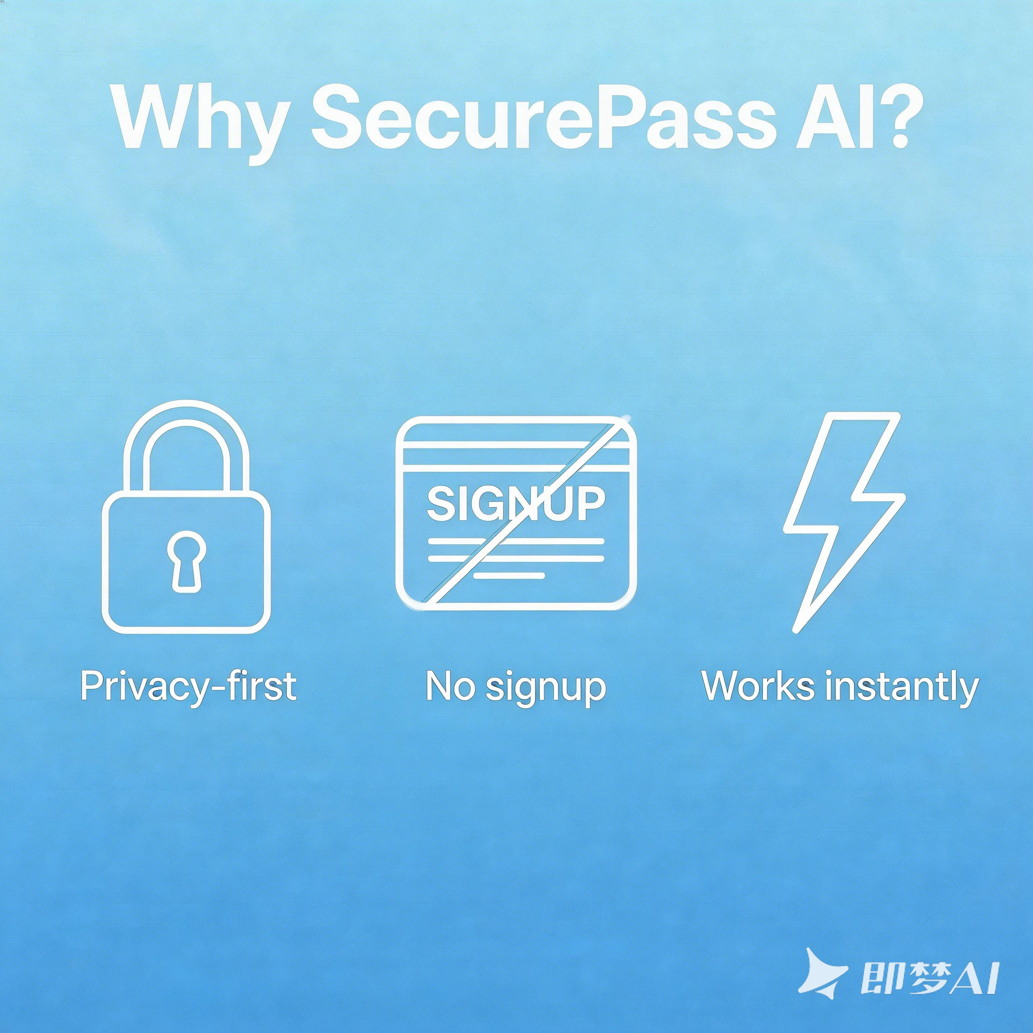 AI Password Generator (SecurePass) screenshot 2